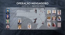 entenda-a-operacao-mensageiro,-que-prendeu-15-prefeitos-e-outros-agentes-publicos-em-sc