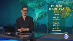 inflacao-do-brasil-cai-para-0,71%