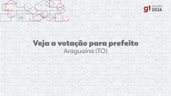 eleicoes-2024:-wagner-rodrigues,-do-uniao,-e-eleito-prefeito-de-araguaina-no-1o-turno