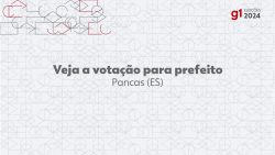 eleicoes-2024:-guima,-do-pp,-e-eleito-prefeito-de-pancas-no-1o-turno