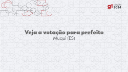 eleicoes-2024:-camarao,-do-pl,-e-eleito-prefeito-de-muqui-no-1o-turno