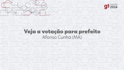 eleicoes-2024:-pedro-medeiros,-do-pl,-e-eleito-prefeito-de-afonso-cunha-no-1o-turno