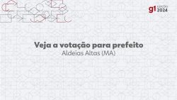 eleicoes-2024:-kedson,-do-pl,-e-eleito-prefeito-de-aldeias-altas-no-1o-turno