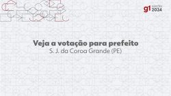 eleicoes-2024:-barbosa,-do-psd,-e-eleito-prefeito-de-s-j.-da-coroa-grande-no-1o-turno