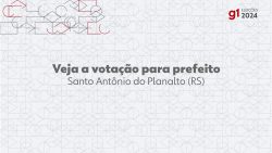 eleicoes-2024:-vilson-altmann-fazenda,-do-mdb,-e-eleito-prefeito-de-santo-antonio-do-planalto-no-1o-turno