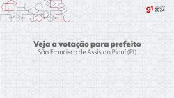 eleicoes-2024:-filho,-do-pp,-e-eleito-prefeito-de-sao-francisco-de-assis-do-piaui-no-1o-turno