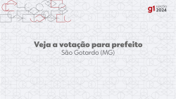 eleicoes-2024:-makoto-sekita,-do-psd,-e-eleito-prefeito-de-sao-gotardo-no-1o-turno