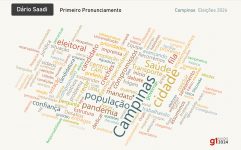 saude,-pandemia,-cidade…-veja-quais-palavras-foram-mais-usadas-por-dario-saadi-apos-reeleicao-em-campinas