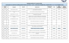 governo-atualiza-‘lista-suja’-do-trabalho-escravo;-cantor-leonardo-e-incluido