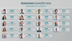 camara-de-londrina-tem-renovacao-de-42%-no-numero-de-vereadores